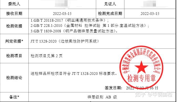 橋梁 道路 隧道 鋼結(jié)構(gòu)第三方檢測報(bào)告有效期幾年