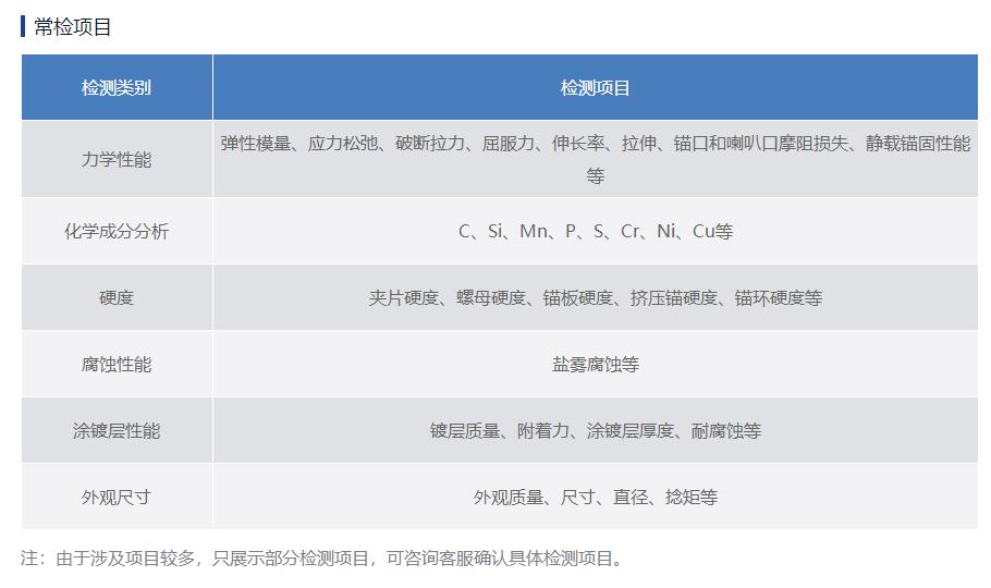 公路橋梁預(yù)應(yīng)力鋼絞線用錨具、夾具和連接器檢測公司