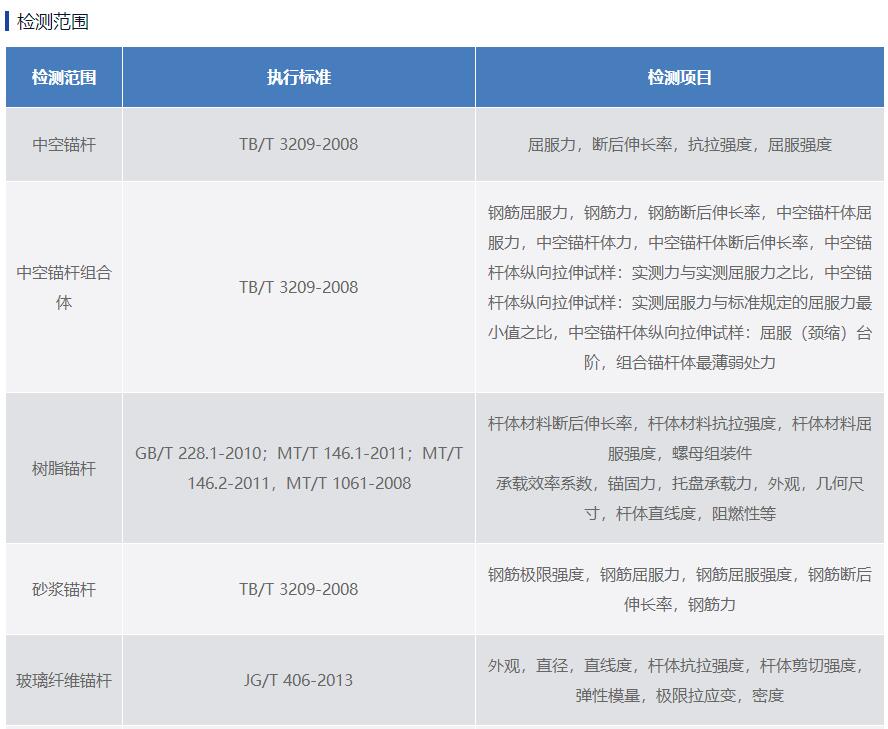 預(yù)應(yīng)力錨桿拉拔力試驗(yàn)