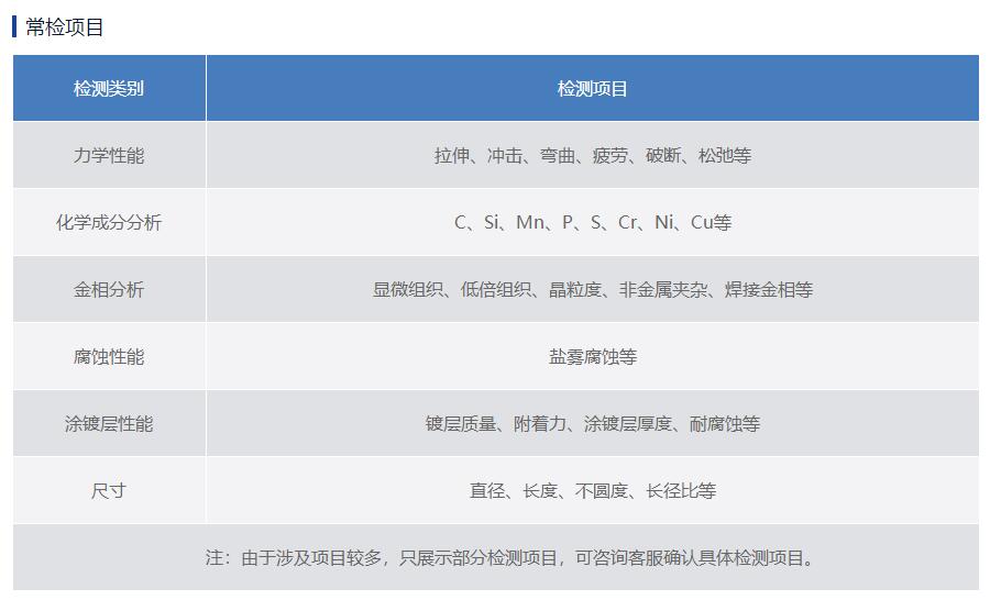 鋼絲繩內(nèi)部損傷檢測,鋼絲繩檢測項(xiàng)目,抗拉強(qiáng)度檢測,扭轉(zhuǎn)試驗(yàn),彎曲試驗(yàn)檢測