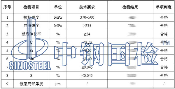 幕墻預(yù)埋件檢測(cè)報(bào)告結(jié)果