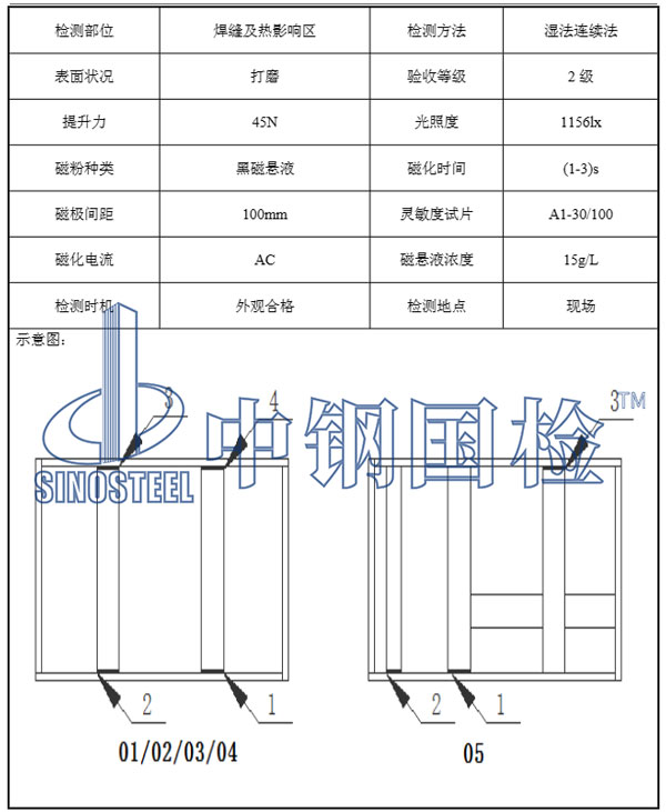鋼結(jié)構(gòu)框架檢測(cè)