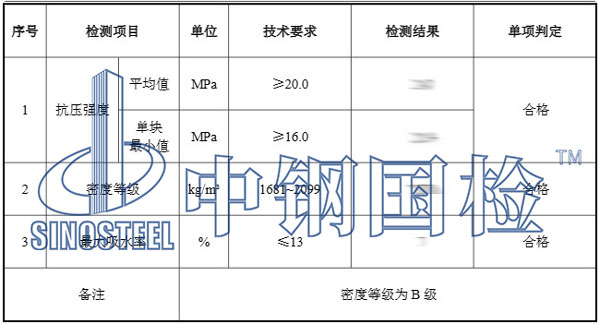 水泥混凝土磚檢測報告結(jié)果