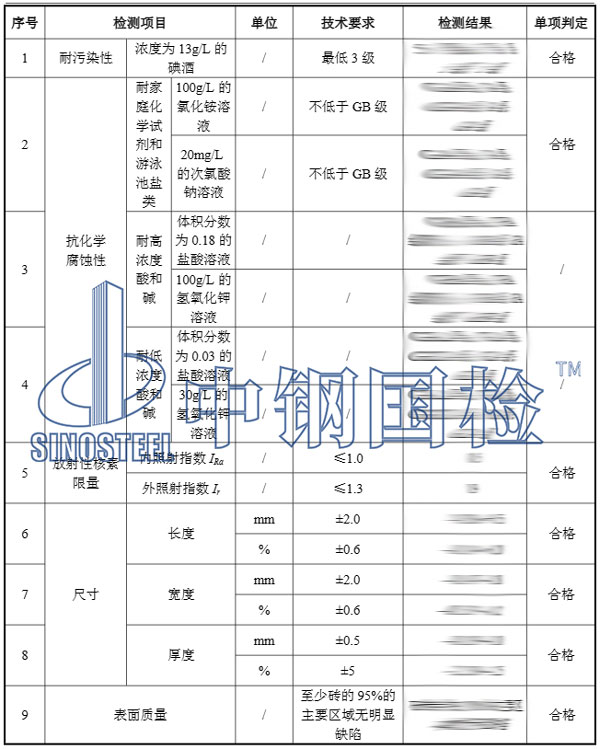 瓷磚檢測(cè)報(bào)告結(jié)果