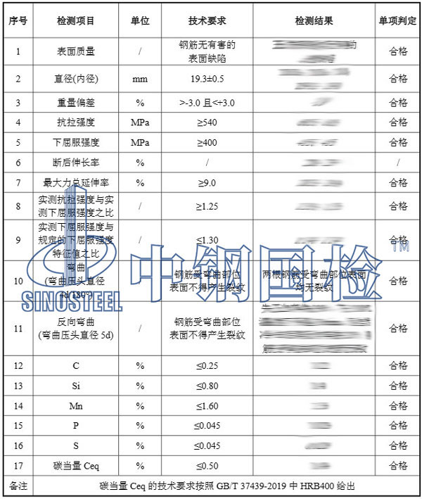 檢測報告結(jié)果數(shù)據(jù)