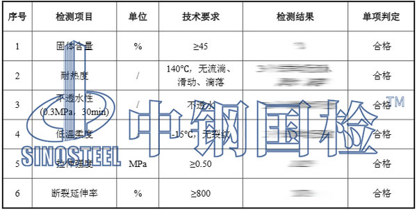 防水涂料檢測項目結(jié)果