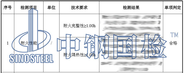 防火門耐火性能檢測項目結(jié)果