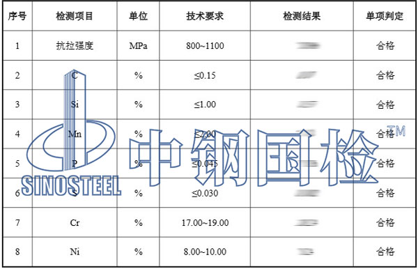 不銹鋼絲材質(zhì)檢測(cè)項(xiàng)目結(jié)果