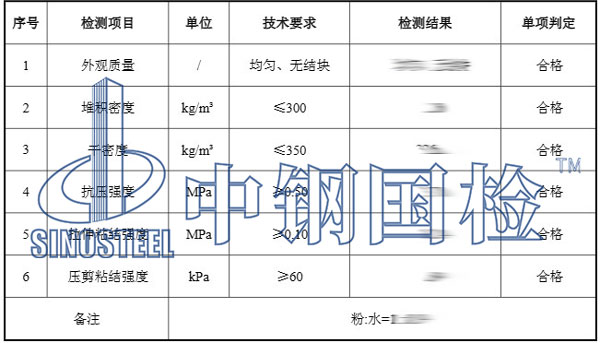 保溫砂漿檢測項目結(jié)果
