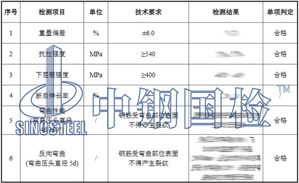 鋼筋檢測項(xiàng)目結(jié)果