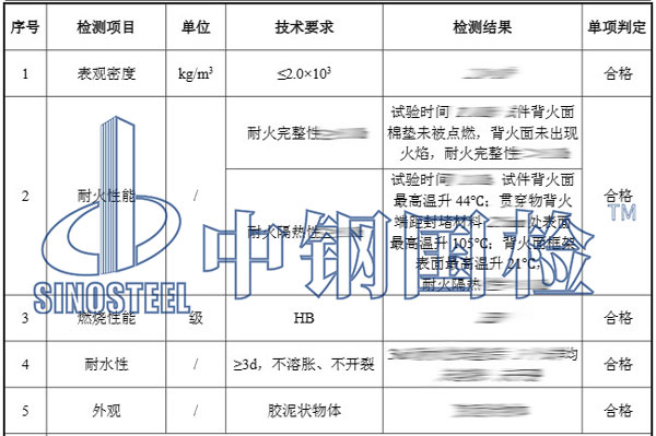 防火泥檢測(cè)項(xiàng)目結(jié)果