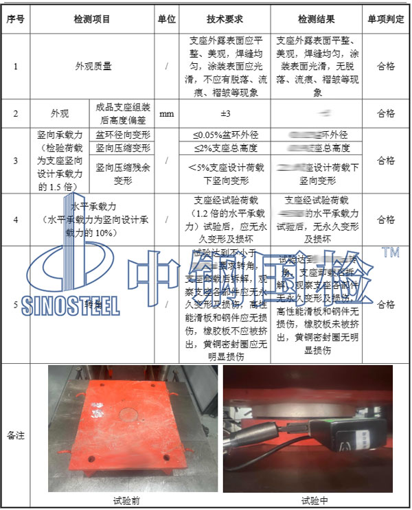 盆式橡膠支座檢測項目結(jié)果