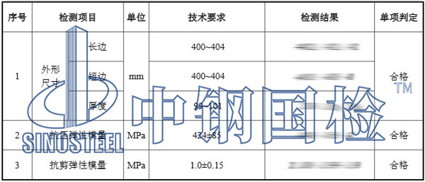 橋梁橡膠支座檢測(cè)項(xiàng)目結(jié)果