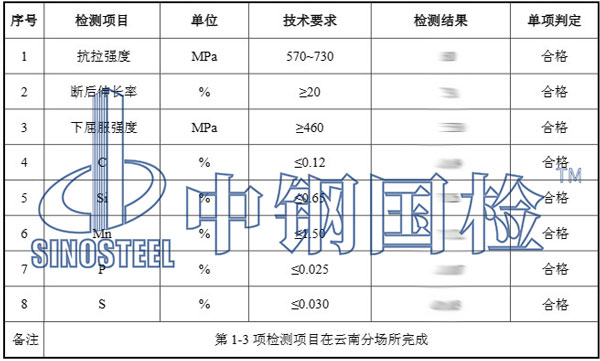 光伏支架檢測項目結(jié)果