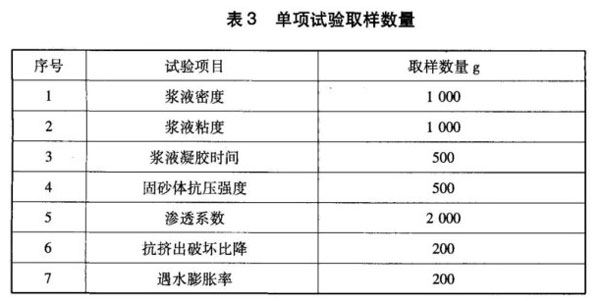丙烯酸灌漿料單項(xiàng)取樣數(shù)量