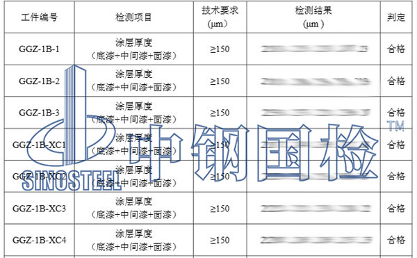 鋼結(jié)構(gòu)涂層厚度檢測(cè)部分結(jié)果