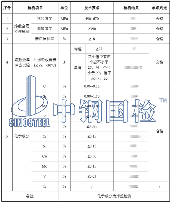 焊材復檢檢測項目結(jié)果
