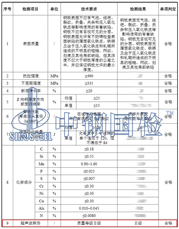 金屬結(jié)構(gòu)探傷檢測(cè)項(xiàng)目結(jié)果