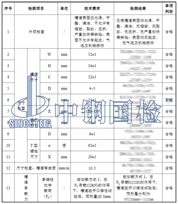 預(yù)埋槽道檢測(cè)項(xiàng)目結(jié)果