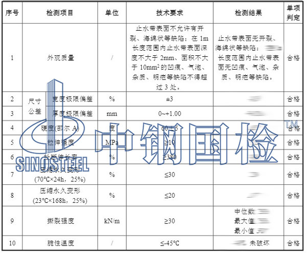 橡膠止水帶檢測(cè)項(xiàng)目結(jié)果
