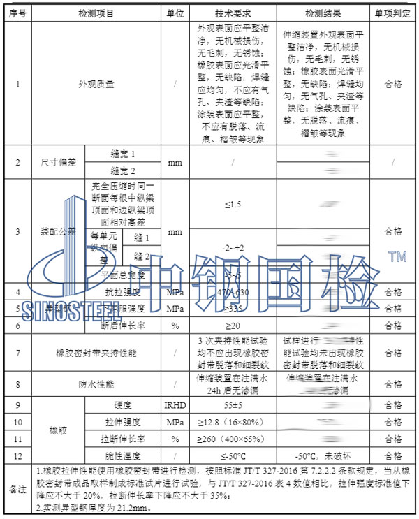 伸縮縫檢測項(xiàng)目結(jié)果