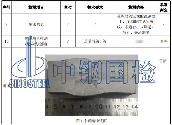 焊接工藝評(píng)定項(xiàng)目結(jié)果