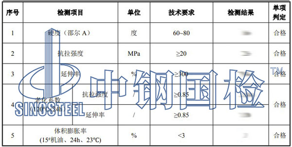 丁腈橡膠檢測項目結(jié)果