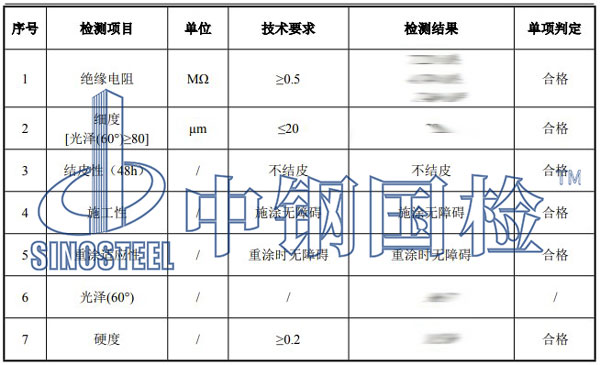 絕緣漆檢測(cè)項(xiàng)目結(jié)果