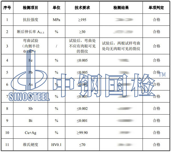 銅止水檢測(cè)項(xiàng)目結(jié)果