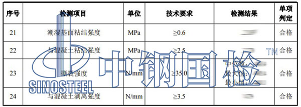 油漆涂料檢測項目結(jié)果