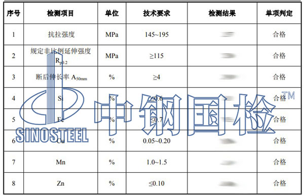 鋁鎂錳板檢測項(xiàng)目結(jié)果