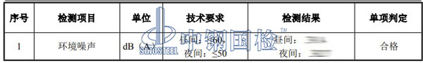 墻體噪音檢測(cè)項(xiàng)目結(jié)果