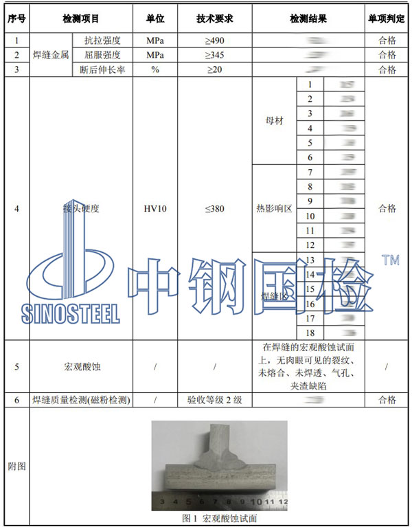 角焊縫工藝評(píng)定項(xiàng)目結(jié)果