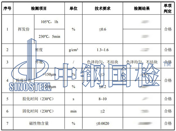粉末涂料檢測項(xiàng)目結(jié)果