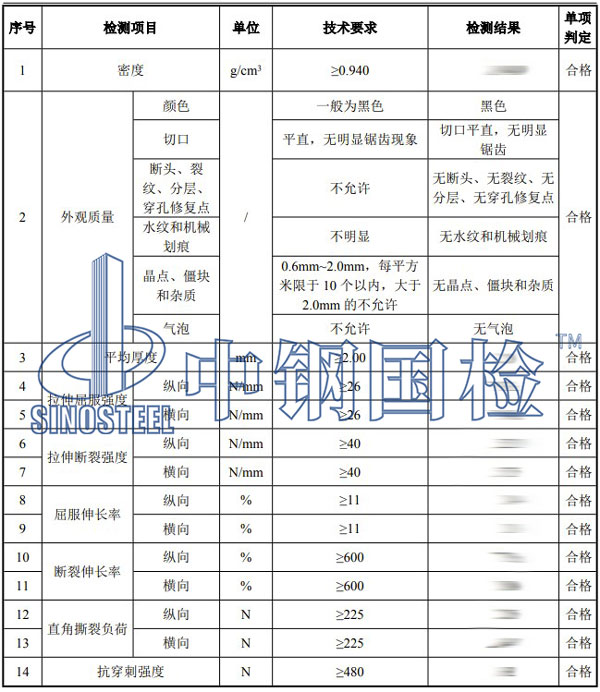 hdpe防滲膜檢測項目結(jié)果
