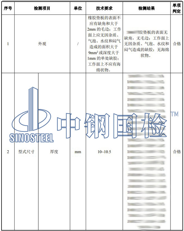 橡膠減震墊檢測(cè)項(xiàng)目結(jié)果