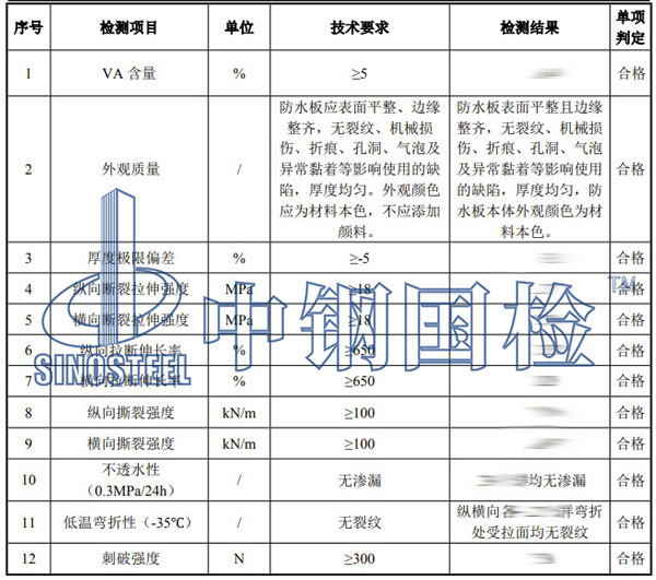 防水板材檢測(cè)項(xiàng)目結(jié)果