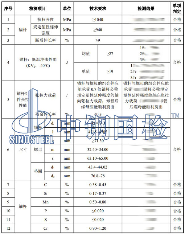 錨栓檢測項目結(jié)果