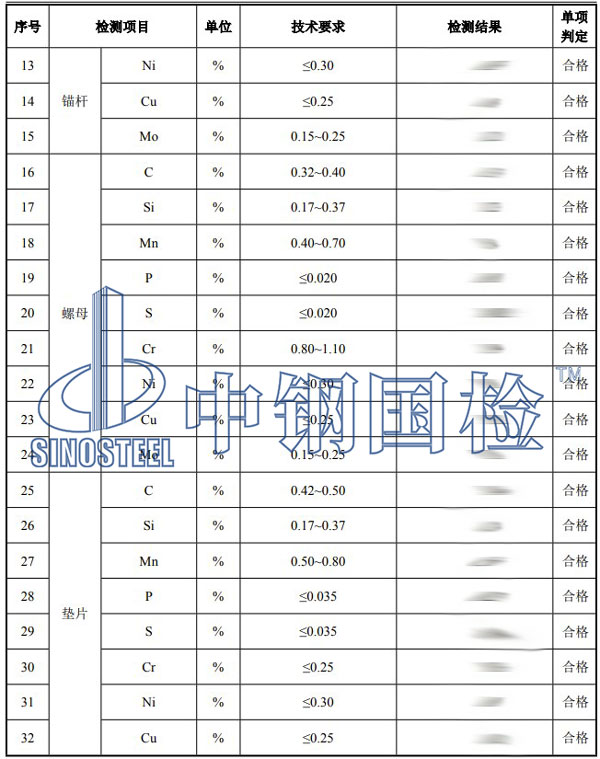 錨栓檢測項目結(jié)果
