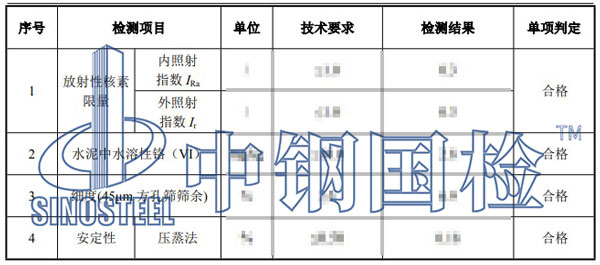 水泥第三方檢測(cè)項(xiàng)目結(jié)果
