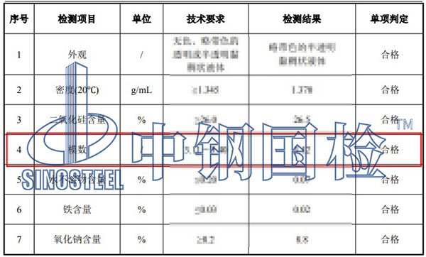 水玻璃模數(shù)檢測項目結(jié)果