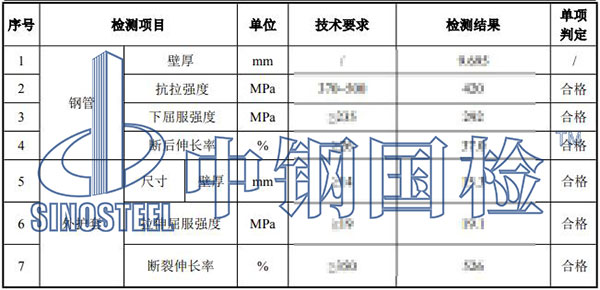 直埋保溫管檢測(cè)結(jié)果