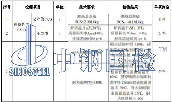 防火封堵材料檢測項目結(jié)果