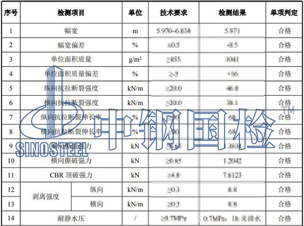 復(fù)合土工膜檢測項目結(jié)果