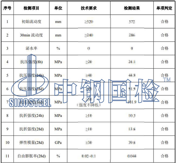 灌漿料檢測項目結(jié)果