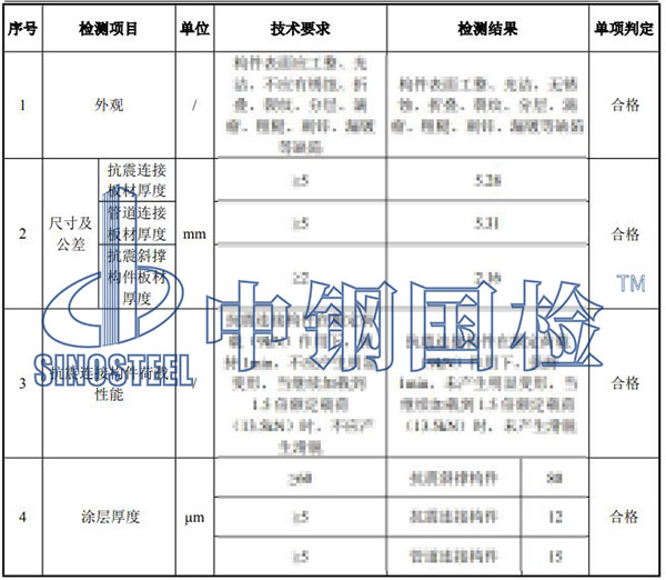 抗震支架檢測(cè)項(xiàng)目結(jié)果