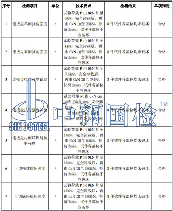 盤扣架檢測(cè)項(xiàng)目結(jié)果