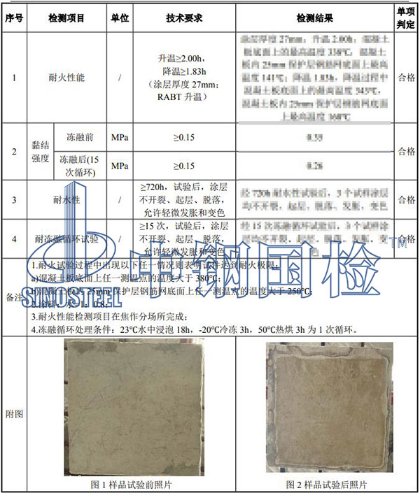 隧道防火涂料檢測項目結(jié)果