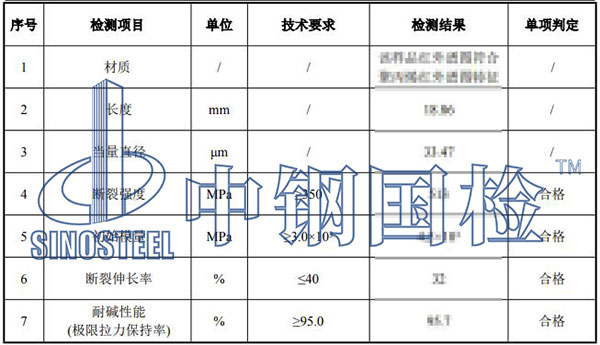 抗裂纖維檢測結(jié)果