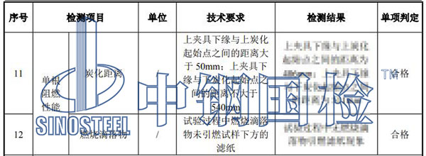 電纜檢測(cè)結(jié)果